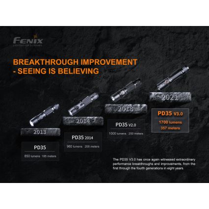 Fenix PD35V30 - Lampe torche rechargeable LED/USB/2xCR123A IP68 1700 brillant 230 h 2600 mAh