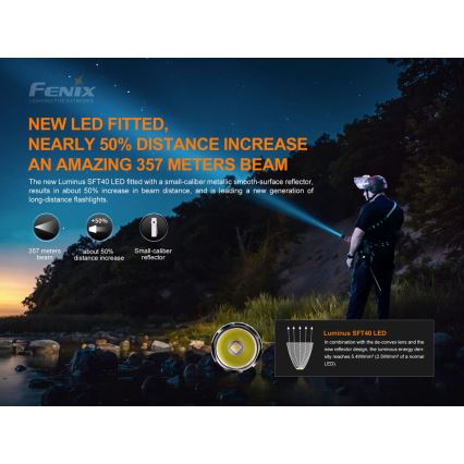 Fenix PD35V30 - Lampe torche rechargeable LED/USB/2xCR123A IP68 1700 brillant 230 h 2600 mAh