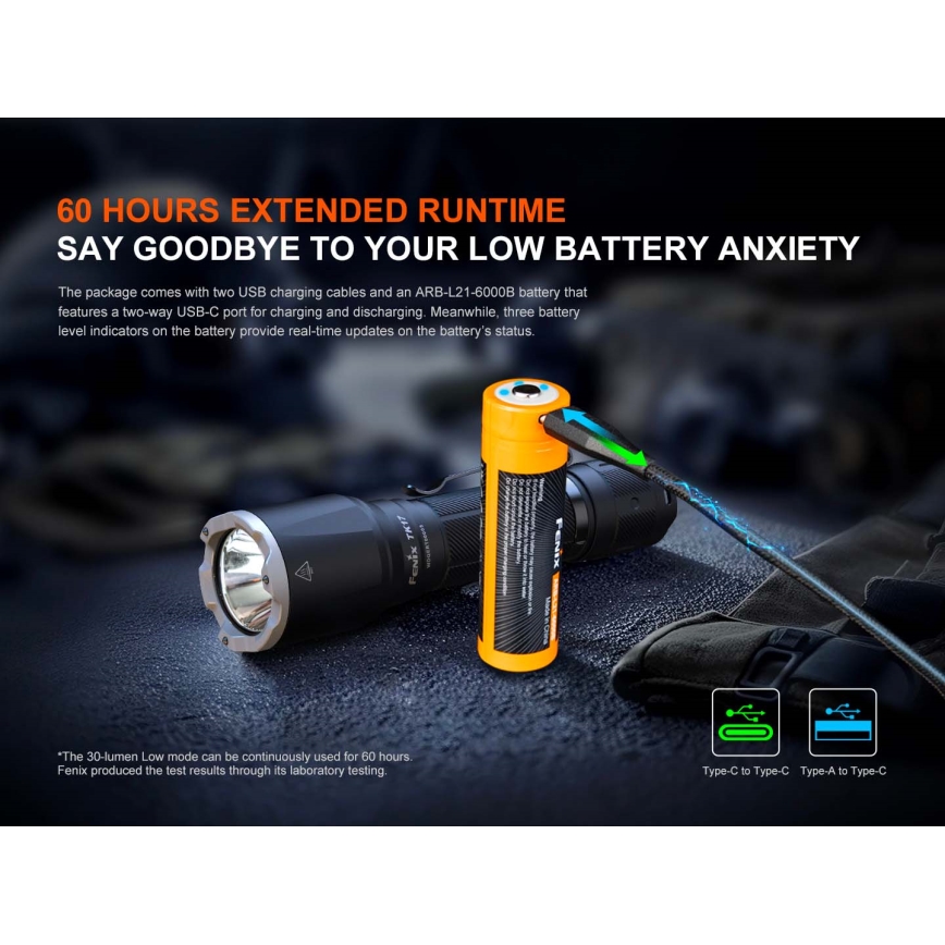 Fenix TK17BLK - Dimbare oplaadbare LED-zaklamp (LED/USB) 6000 mAh IP68 3600 lm 60 h zwart