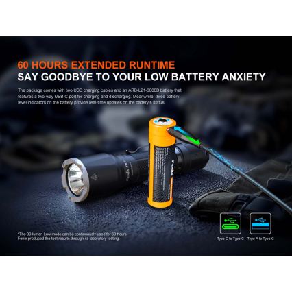 Fenix TK17BLK - Lampe torche LED rechargeable à intensité variable LED/USB 6000 mAh IP68 3600 lm 60 h noire