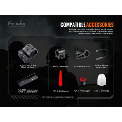 Fenix TK20RV20 - Lampe torche tactique rechargeable LED/USB IP68 3000 lm 48 hrs