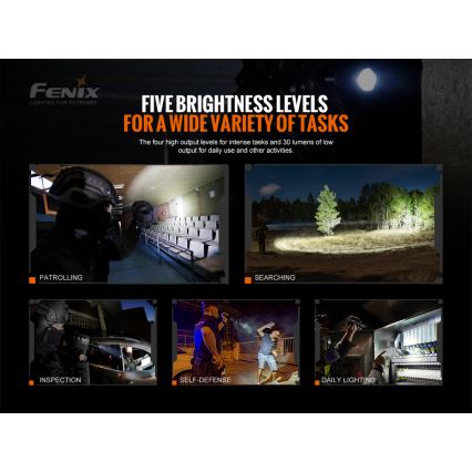 Fenix TK20RV20 - Tactische en Oplaadbare LED Zaklamp LED/USB IP68 3000 lm 48 uur