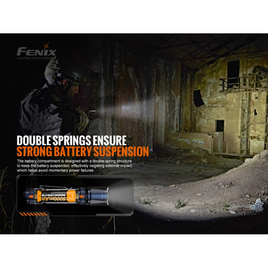 Fenix TK20RV20 - Tactische en Oplaadbare LED Zaklamp LED/USB IP68 3000 lm 48 uur