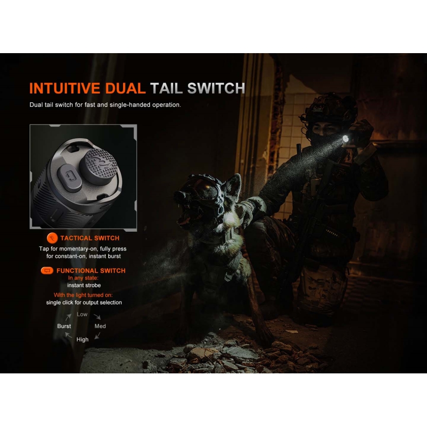 Fenix TK21RBLK - Lampe torche LED rechargeable à intensité réglable LED/USB 6000 mAh IP68 3600 lm 72,5 h noire