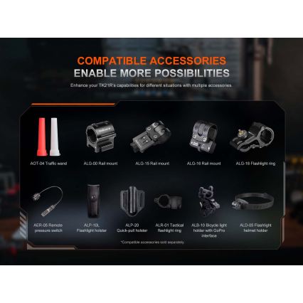 Fenix TK21RBLK - Lampe torche LED rechargeable à intensité réglable LED/USB 6000 mAh IP68 3600 lm 72,5 h noire