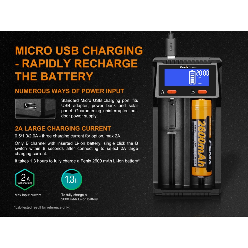 Fenix ​​FENARED2 - Acculader 2xLi-ion/AAA/AA/C 5V