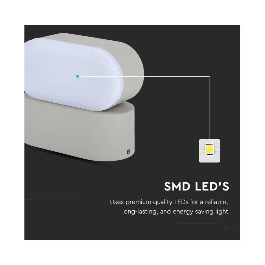 Flexibele LED Wandlamp voor Buiten LED/5W/230V IP65