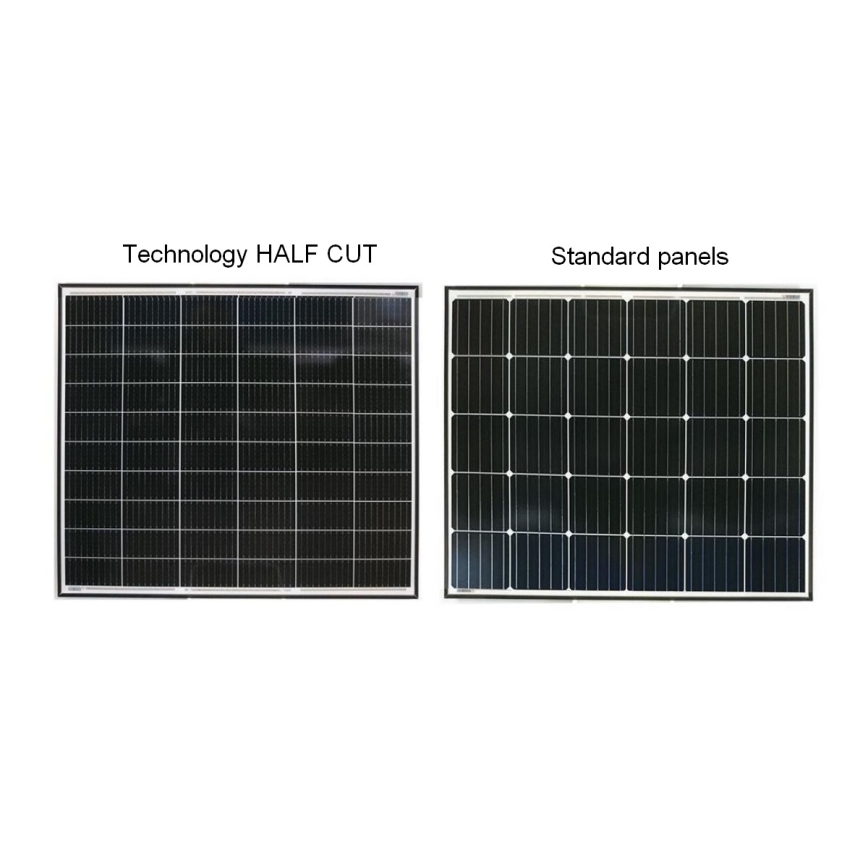 Fotovoltaïsch Solar paneel RISEN 450Wp IP68 - Kwantumkorting