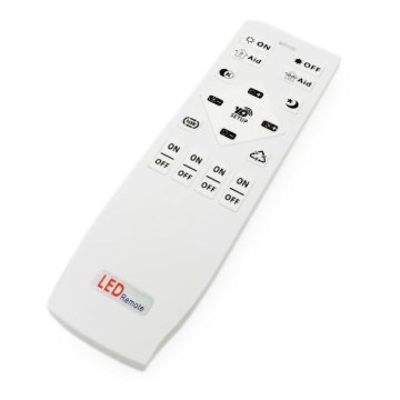 Fulgur 28860 - Télécommande pour luminaires LED