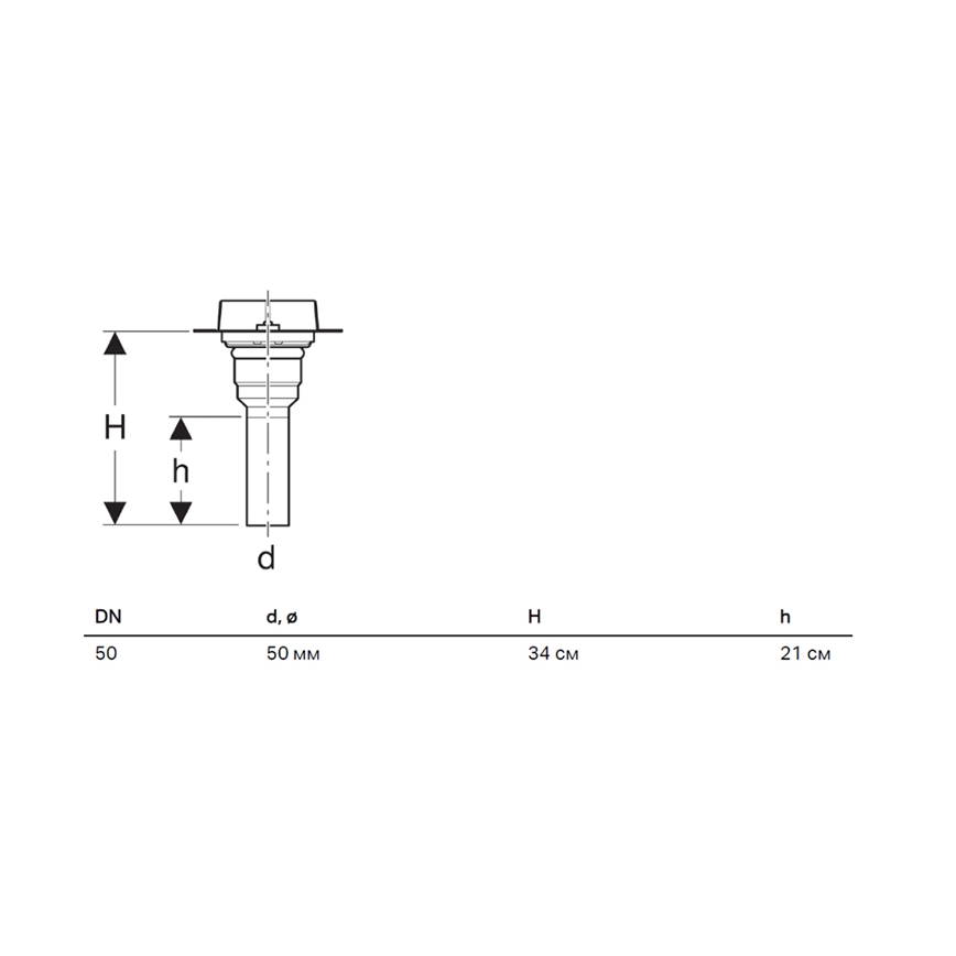 Geberit 154.153.00.1 - Kit de montage pour caniveau d'évacuation CleanLine 20-250 mm