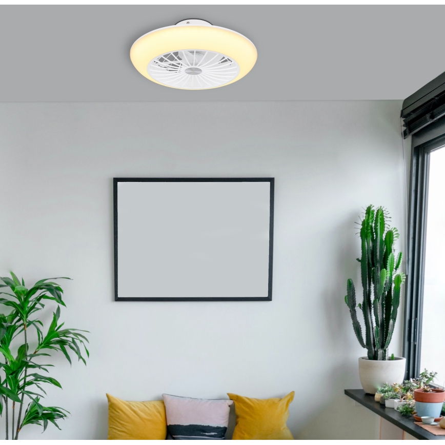 Globo 03632W - LED Plafondlamp met een ventilator LAFEE LED/18W/230V