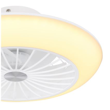 Globo 03632W - LED Plafondlamp met een ventilator LAFEE LED/18W/230V