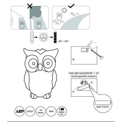 Globo - Éclairage solaire LED 2xLED/0,06W/3V IP44 hibou