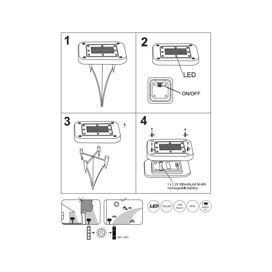Globo - LOT 2x Éclairage solaire LED/0,8W/1,2V IP44 300 mAh