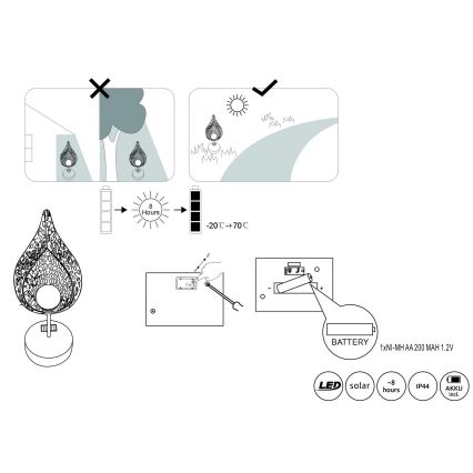 Globo - LED lamp op zonne-energie LED/0,06W/3V IP44