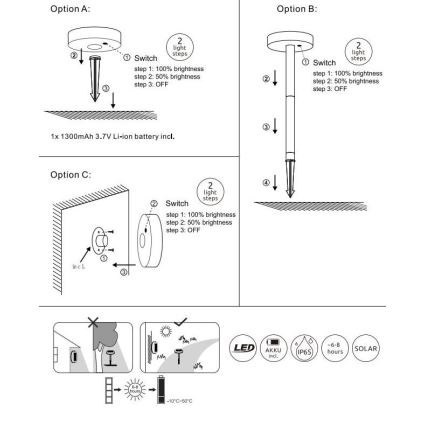 Globo - Éclairage solaire à intensité variable LED/0,2W/3,2V 3000K IP44