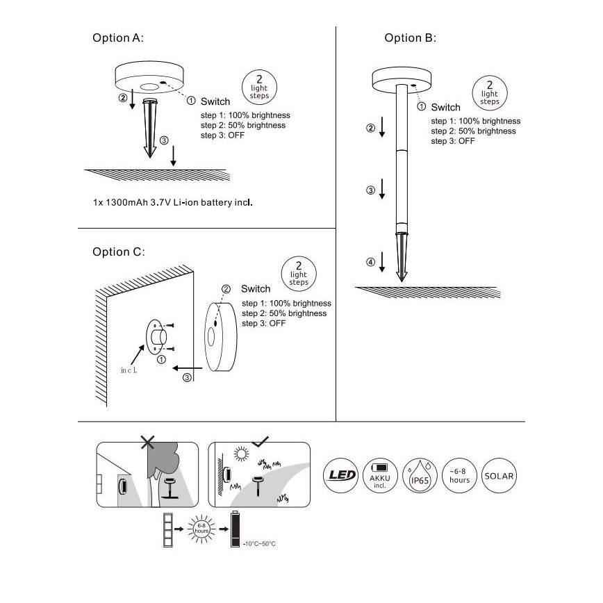 Globo - Éclairage solaire à intensité variable LED/0,2W/3,2V 3000K IP44