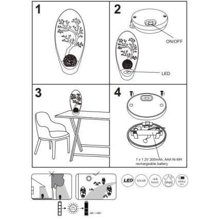 Globo - LED Solar lamp LED/0,06W/3,2V IP44 200 mAh boom