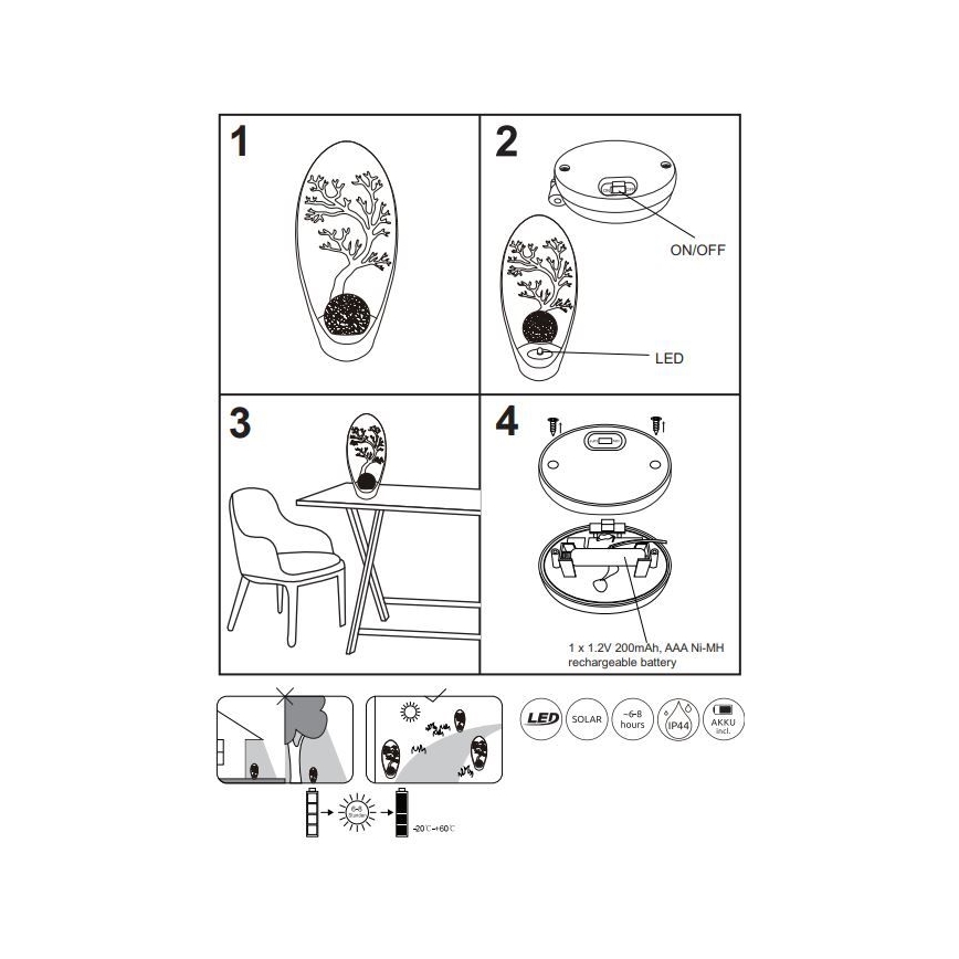Globo - LED Solar lamp LED/0,06W/3,2V IP44 200 mAh boom