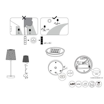 Globo - LED lamp op zonne-energie LED/0,06W/3V IP44