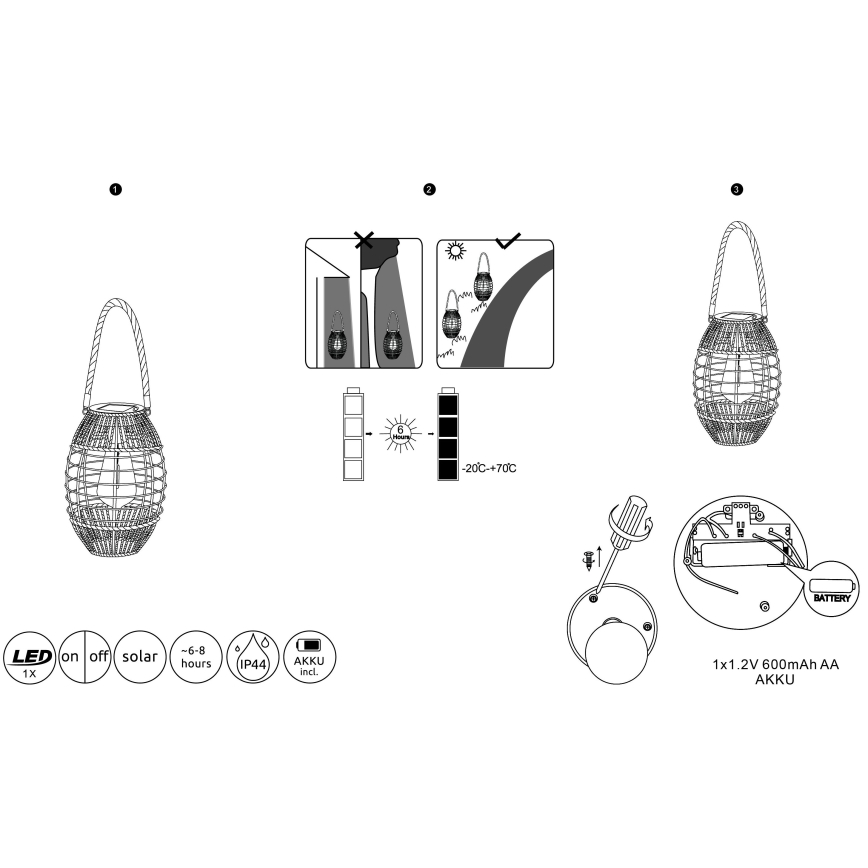Globo - LED lamp op zonne-energie LED/2W/3V IP44