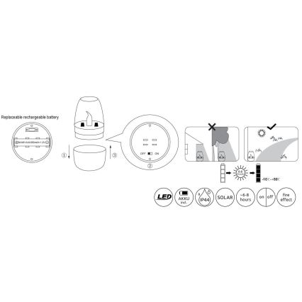 Globo - Éclairage solaire LED/0,02W/1,2V 1800K IP44