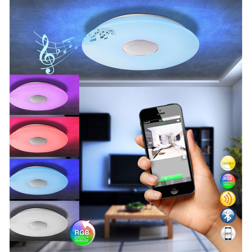 Globo - RGBW dimbare plafondlamp LED/50W/230V + afstandsbediening