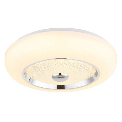 Globo - plafonnier LED 24W/230V 2700/4000/6000K Ø 38,5 cm blanc
