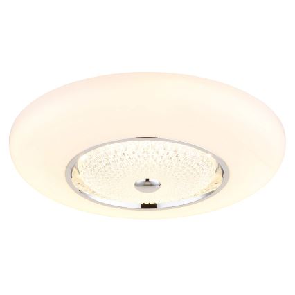 Globo - LED-plafondlamp LED/48W/230V 2700/4000/6000K Ø 59 cm wit