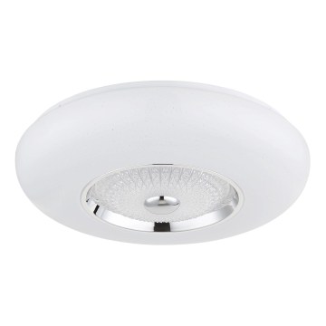 Globo - LED plafondlamp LED/36W/230V 2700/4000/6000K Ø 48,5 cm wit