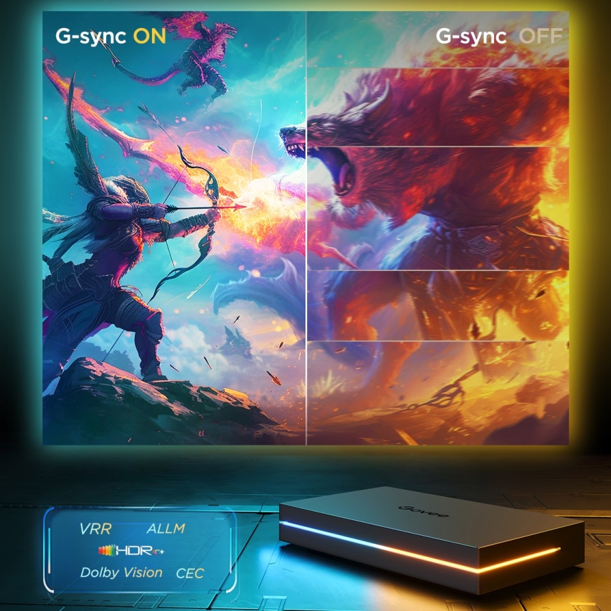 Govee - AI Sync Box 2 pour Smart TV — rétroéclairage RGBICW immersif 55-65 Wi-Fi