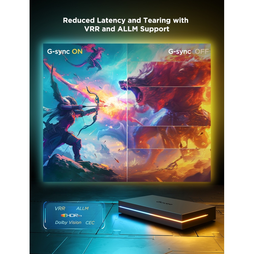 Govee - AI Sync Box Kit 2 Slimme set pc-verlichting 27-34 + LED-panelen Wi-Fi