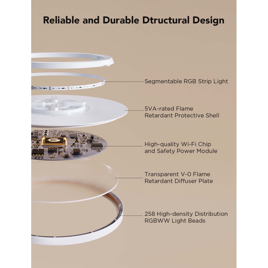 Govee - Plafonnier LED RGBICWW dimmable 29W/230V Ø 30 cm, finition mate, Wi‑Fi