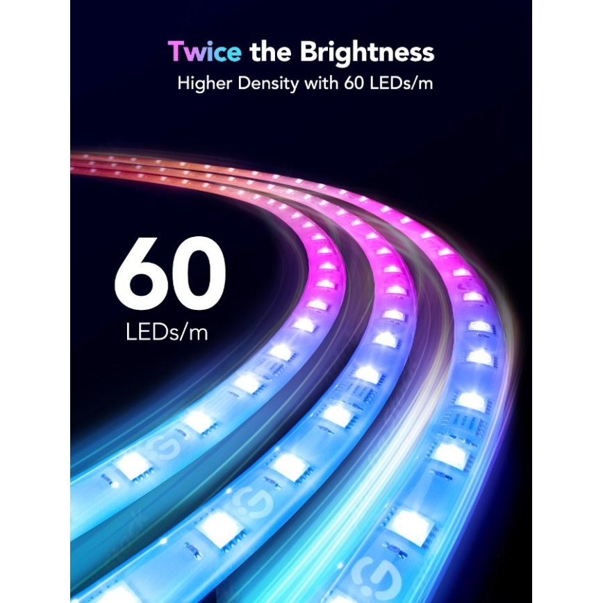 Govee - M1 PRO PREMIUM Smart RGBICW+ LED Strip 5m Wi-Fi