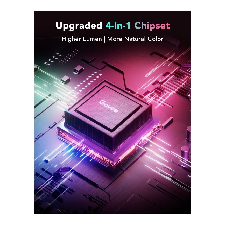 Govee - M1 PRO PREMIUM Smart RGBICW+ LED Strip 5m Wi-Fi