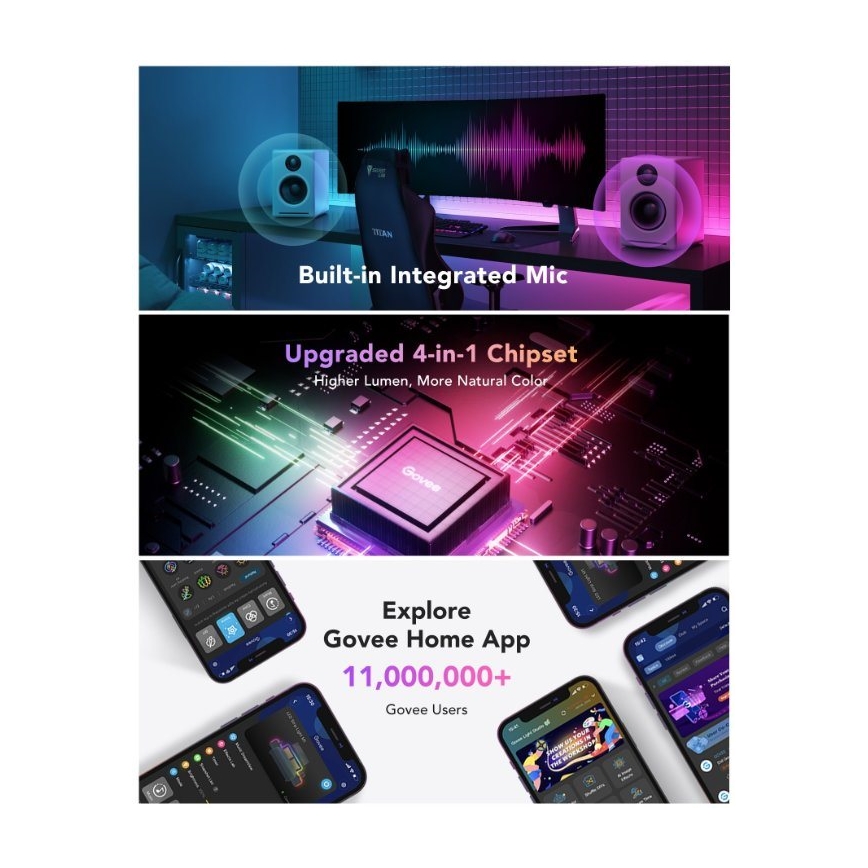 Govee - M1 PRO PREMIUM Smart RGBICW+ LED Strip 5m Wi-Fi