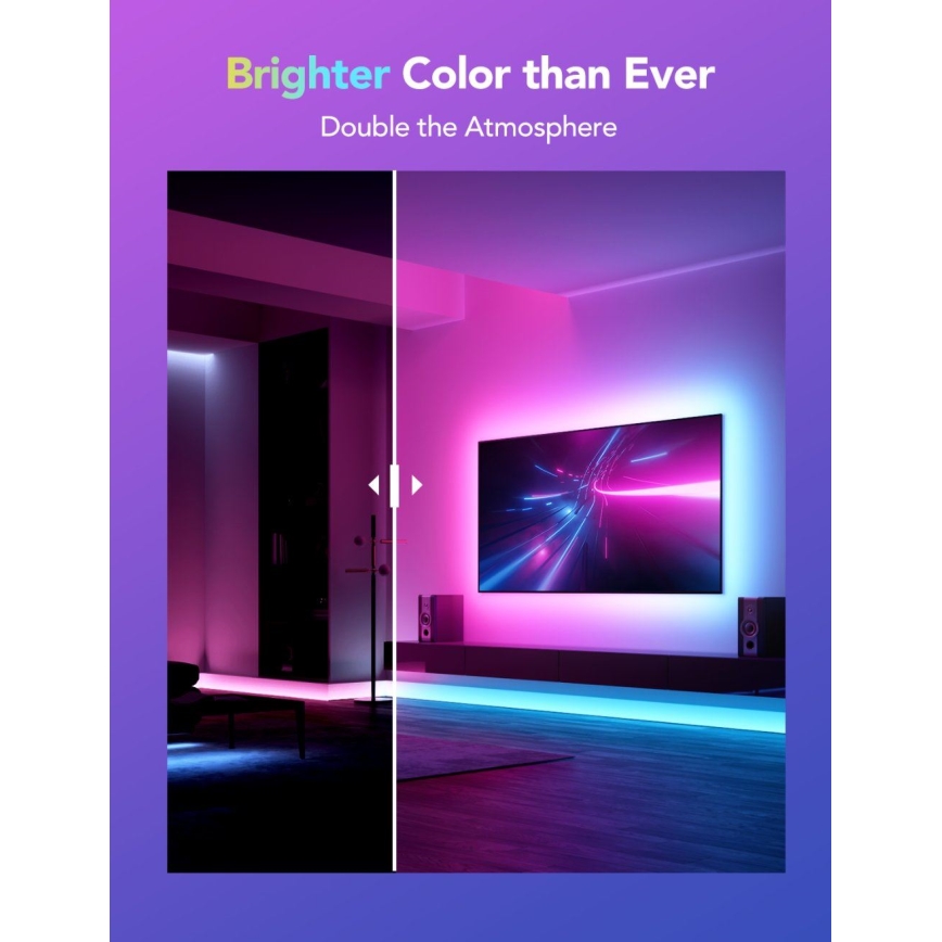 Govee - M1 PRO PREMIUM Smart RGBICW+ ruban LED 5m Wi-Fi