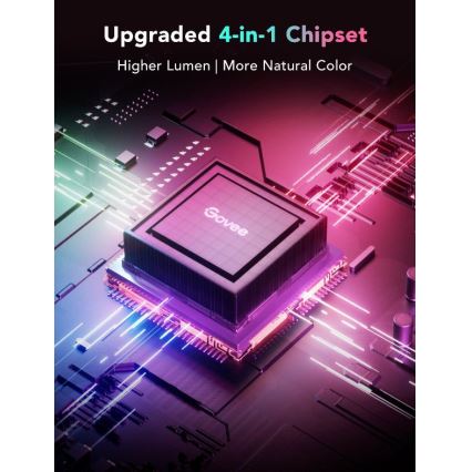 Govee - M1 PRO PREMIUM Smart RGBICW+ ruban LED 5m Wi-Fi