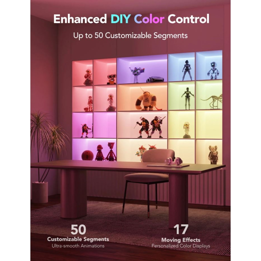 Govee - M1 PRO PREMIUM Smart RGBICW+ ruban LED 5m Wi-Fi