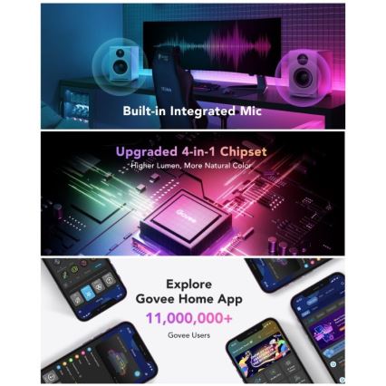 Govee - M1 PRO PREMIUM Smart RGBICW+ ruban LED 5m Wi-Fi