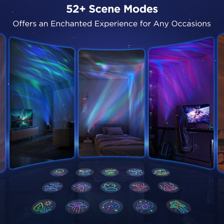Govee - Projecteur de lumière LED RGBW Galaxy Pro Wi-Fi Matter