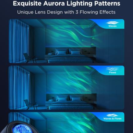 Govee - Projecteur de lumière LED RGBW Galaxy Pro Wi-Fi Matter
