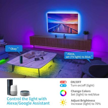 Govee - Ruban Wi-Fi RGB Smart LED 5m