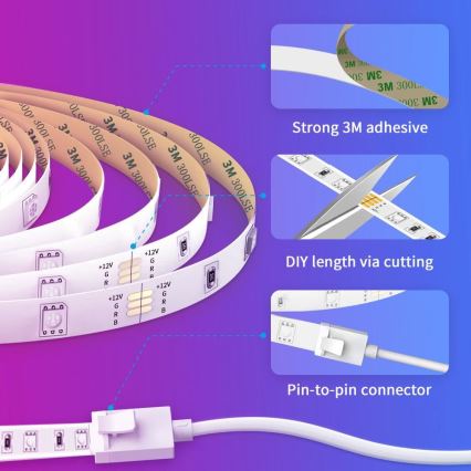 Govee - Ruban Wi-Fi RGB Smart LED 5m