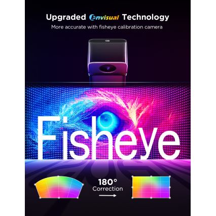 Govee - SET 2x Backlight TV 55-65" SMART LED achtergrondverlichting RGBICW Wi-Fi