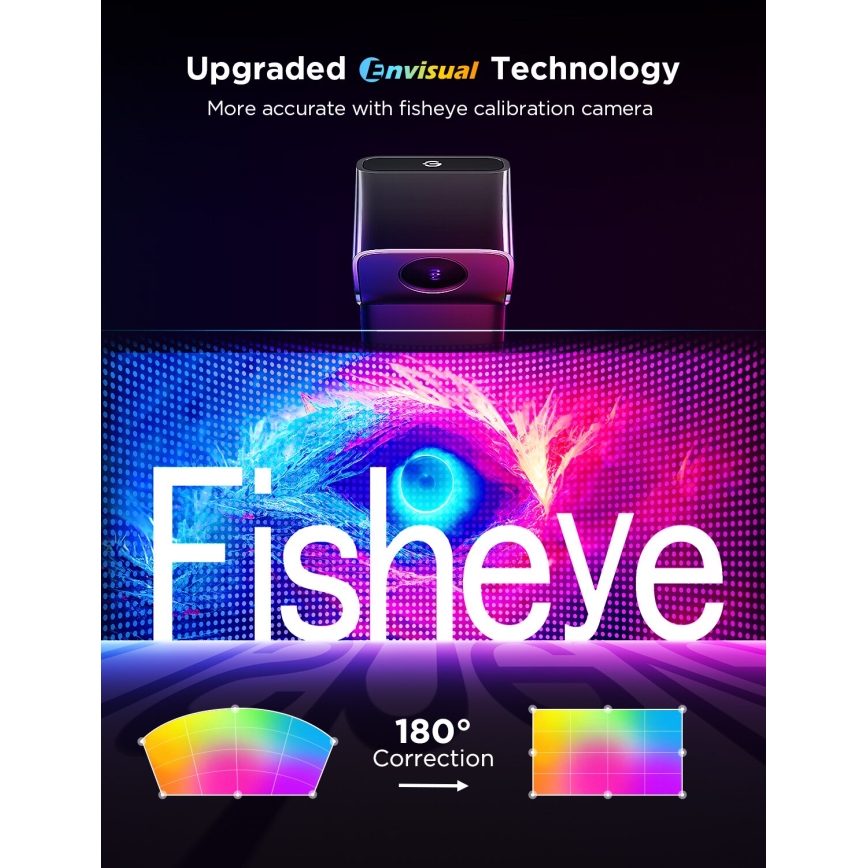 Govee - SET 2x Backlight TV 55-65" SMART LED achtergrondverlichting RGBICW Wi-Fi