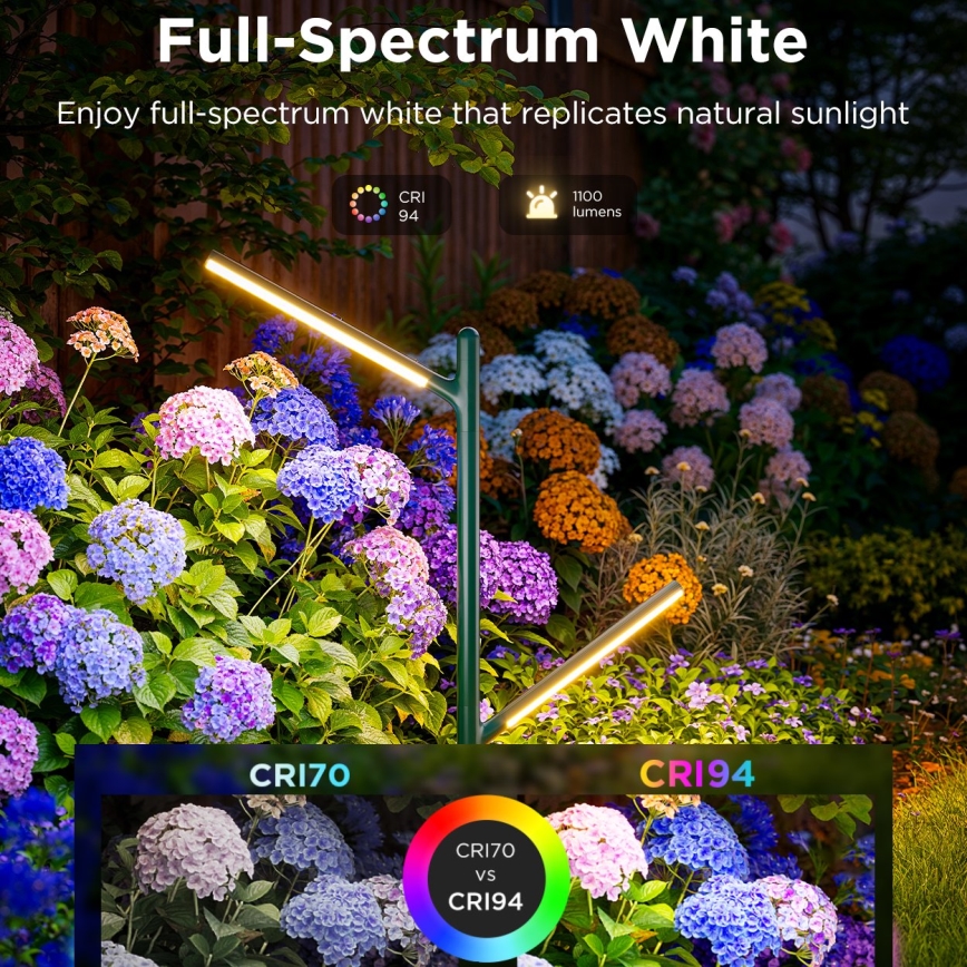 Govee - SET 2x LED RGBICWW Dimbaar buitenshuis lamp LED/18W/230V IP66 2700-6500K Wi-Fi