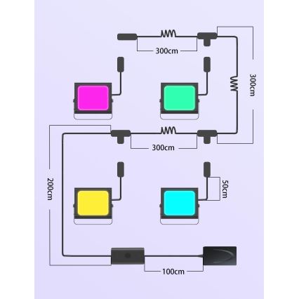 Govee - SET 4x Flood Lights buitenshuis SMART LED lichten Wi-Fi IP66