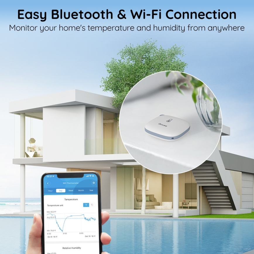 Govee - Thermometer en hygrometer 3xAAA Wi-Fi