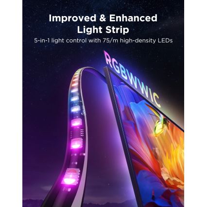 Govee - TV Backlight 3 Pro 55-65 Rétroéclairage LED intelligent RGBIC Wi-Fi